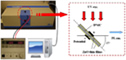 A Novel Ionic Polymer Metal ZnO Composite (IPMCZC) A Novel Ionic Polymer Metal ZnO Composite (IPMCZC)