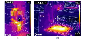 Understanding the Thermal Properties of Precursor-Ionomers to Optimize Fabrication Processes for Ionic Polymer-Metal Composites (IPMCs)
