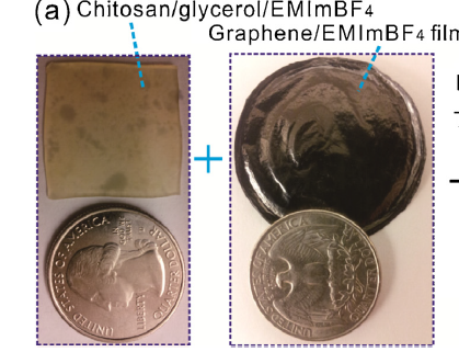 Mechanoelectric transduction of ionic polymer-graphene composite sensor with ionic liquid as electrolyte